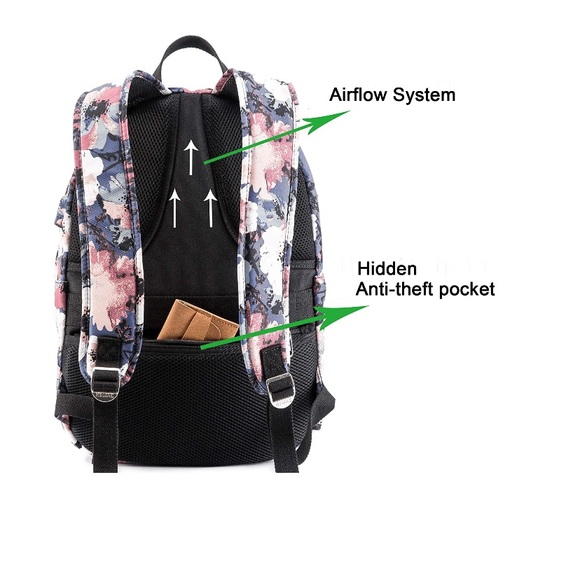 Backpack - Picture 6 of 8